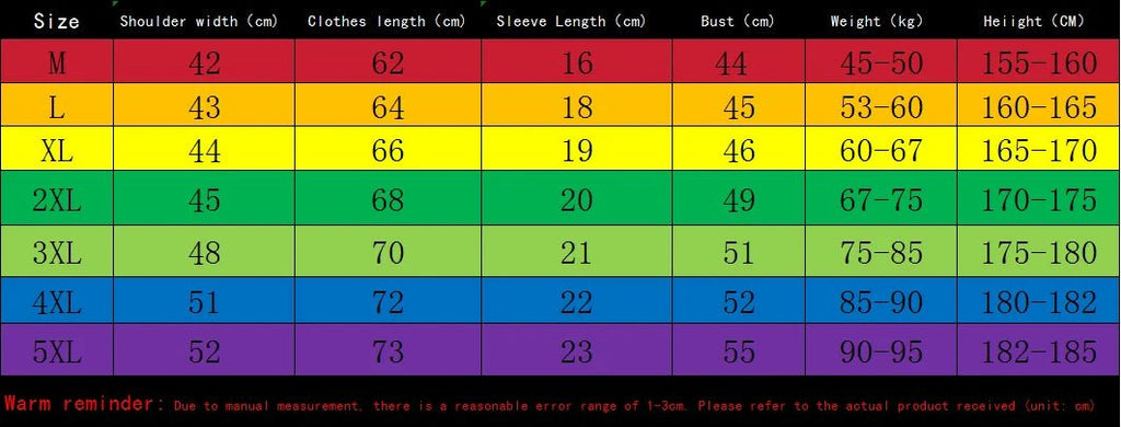 Summer Quick Drying Men's Sets Fashion tracksuits Casual Breathable Short Sleeve 3D Printed Sports T-shirt+Shorts Basketball Set - Fabtukus Luxury