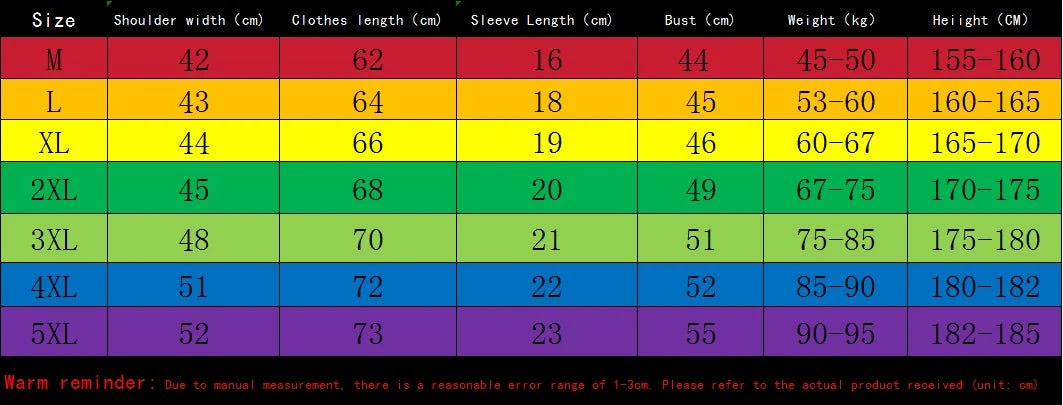 Summer Quick Drying Men's Sets Fashion tracksuits Casual Breathable Short Sleeve 3D Printed Sports T-shirt+Shorts Basketball Set - Fabtukus Luxury